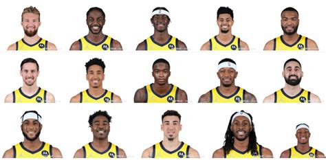 pacers roster 2021